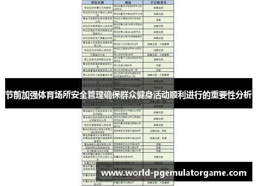 节前加强体育场所安全管理确保群众健身活动顺利进行的重要性分析