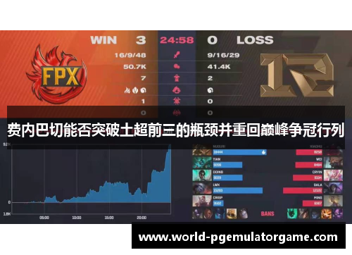 费内巴切能否突破土超前三的瓶颈并重回巅峰争冠行列