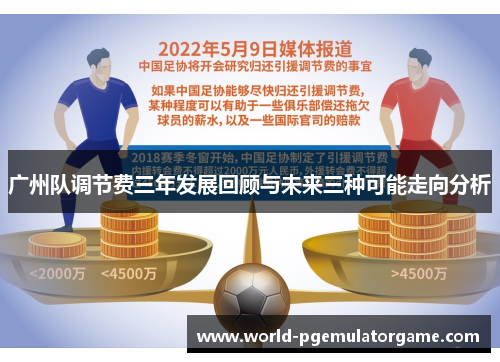 广州队调节费三年发展回顾与未来三种可能走向分析