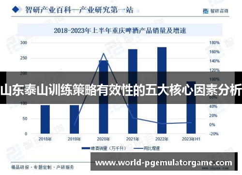 山东泰山训练策略有效性的五大核心因素分析