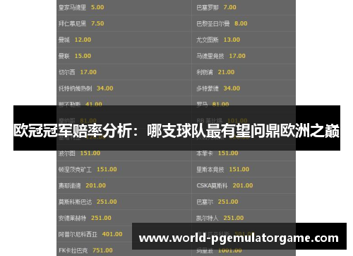 欧冠冠军赔率分析：哪支球队最有望问鼎欧洲之巅