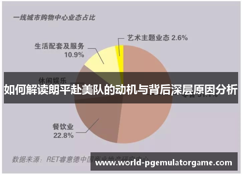 如何解读朗平赴美队的动机与背后深层原因分析
