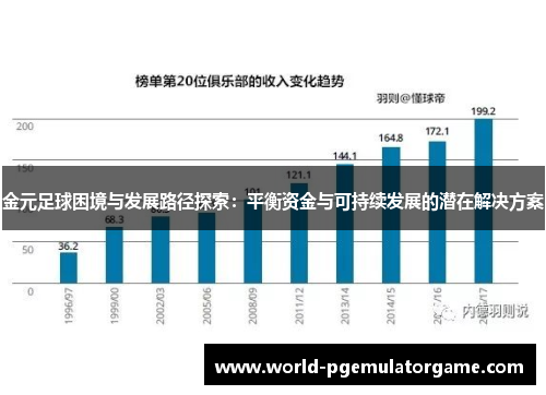 金元足球困境与发展路径探索：平衡资金与可持续发展的潜在解决方案
