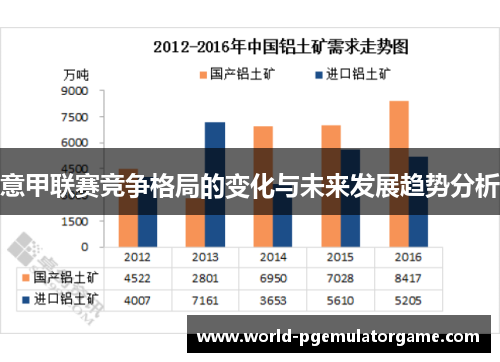 意甲联赛竞争格局的变化与未来发展趋势分析