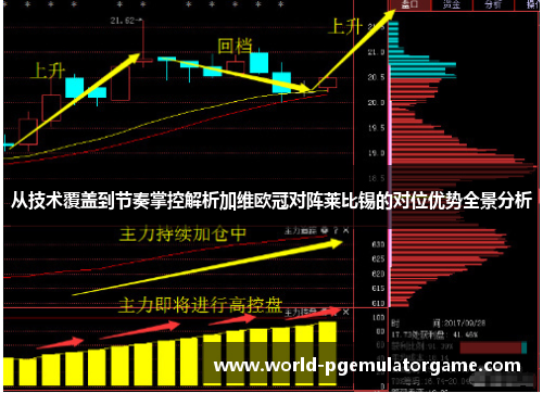 从技术覆盖到节奏掌控解析加维欧冠对阵莱比锡的对位优势全景分析