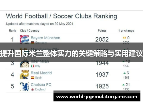 提升国际米兰整体实力的关键策略与实用建议 提升国际米兰整体实力的关键策略与实用建议